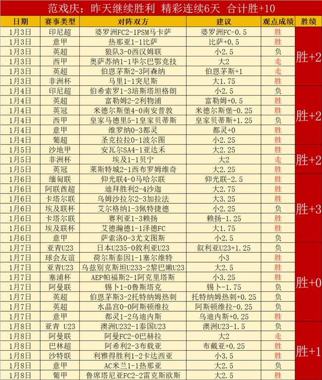全国青少年,足球赛盛大,启幕,大发彩票会员登录入口,dafa大发彩票官网,大发彩票dafa