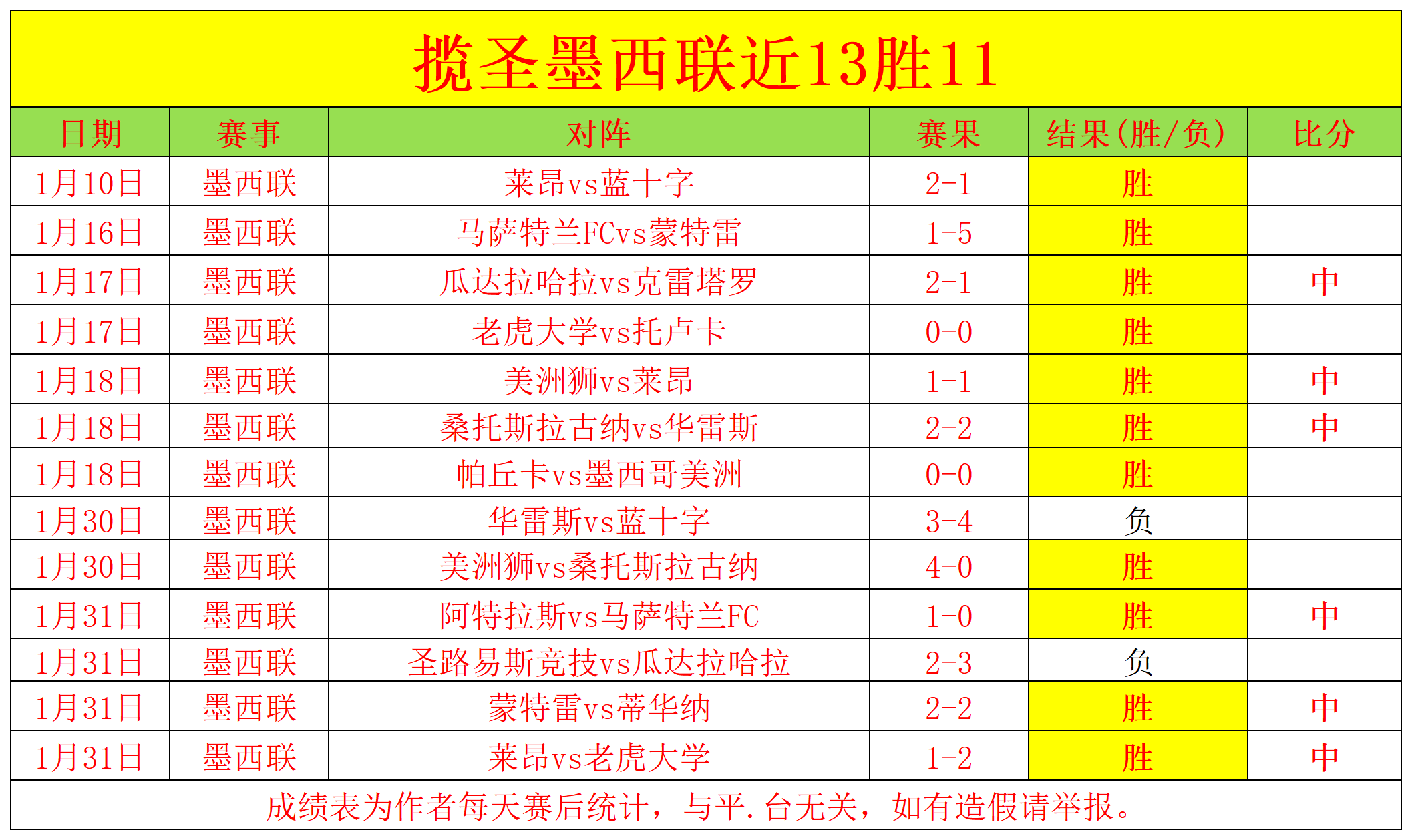 类别,标题,标题组合,大发彩票会员登录入口,dafa大发彩票官网,大发彩票dafa