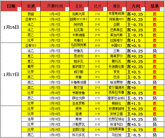 独家揭秘,超值情报大,放送,大发彩票会员登录入口,dafa大发彩票官网,大发彩票dafa