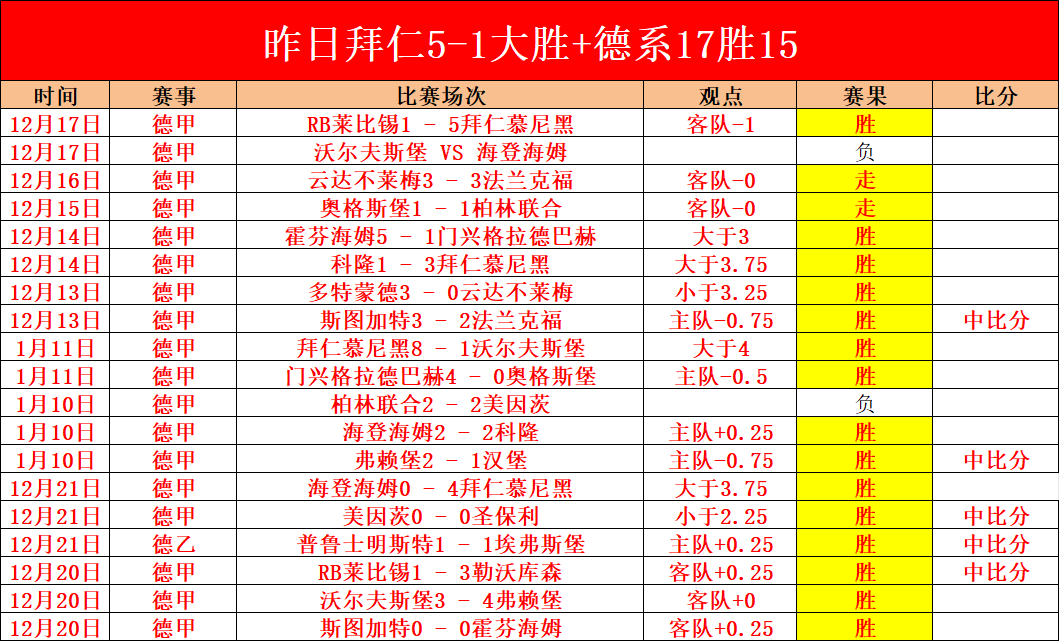 澤馬夢回法,國隊,終於獲得征,大发彩票会员登录入口,dafa大发彩票官网,大发彩票dafa