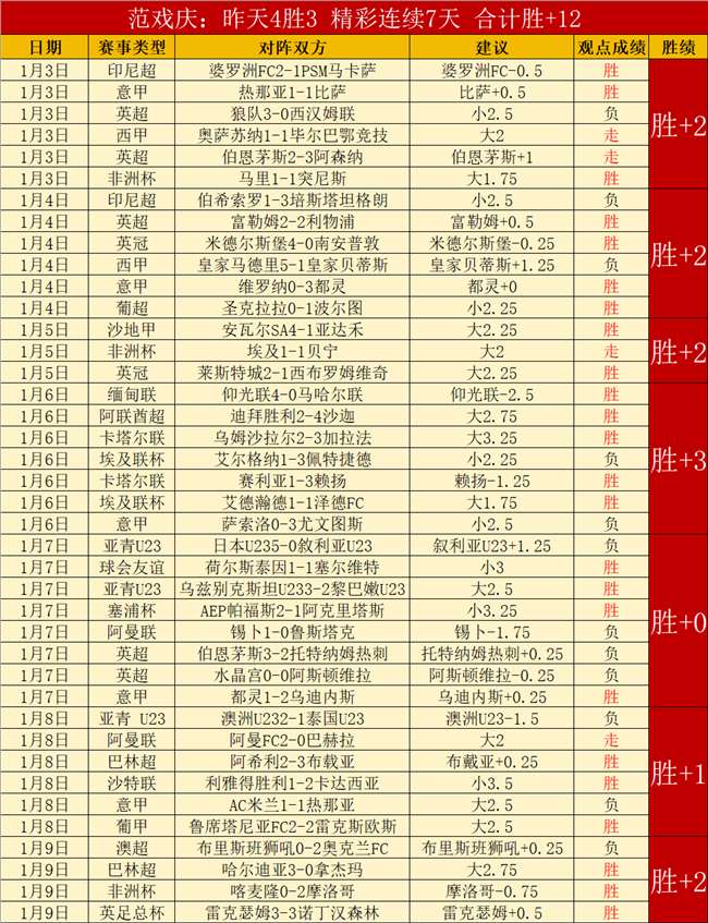 德托马斯梅,开二度,吕克德容读,大发彩票会员登录入口,dafa大发彩票官网,大发彩票dafa