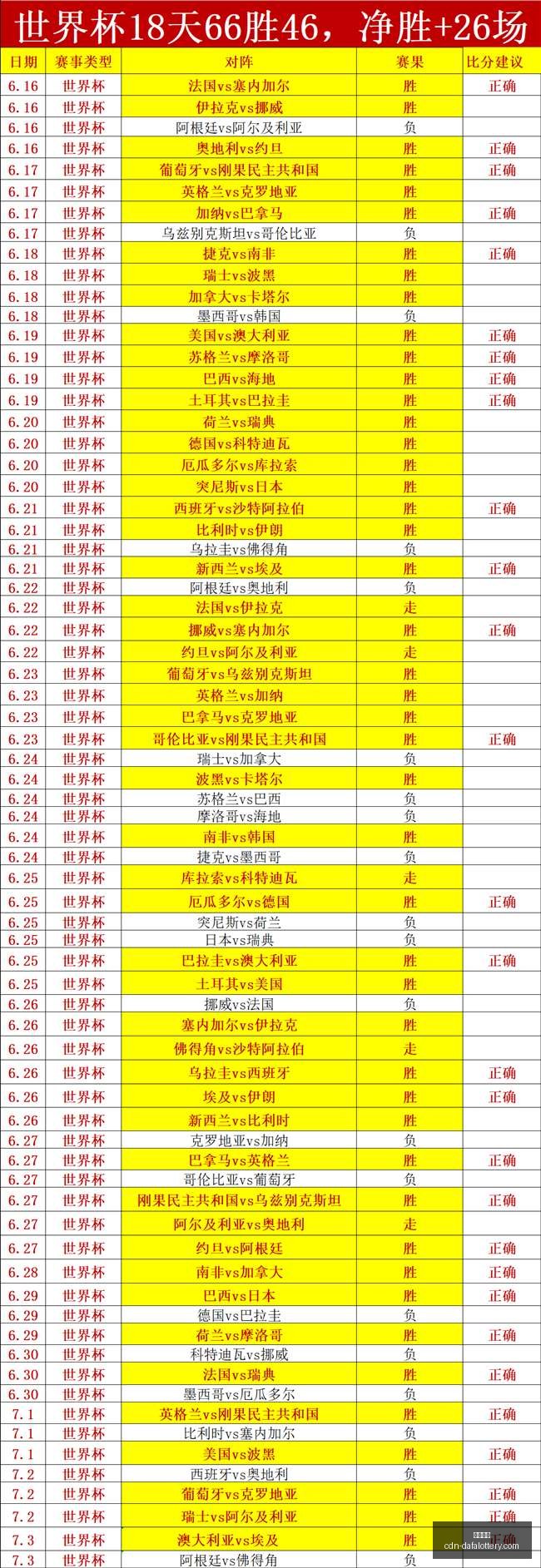大发彩票,大发彩票官网,大发彩票彩票,大发彩票官网,大发彩票彩票,大发彩票资讯,大发彩票在线,大发彩票娱乐平台