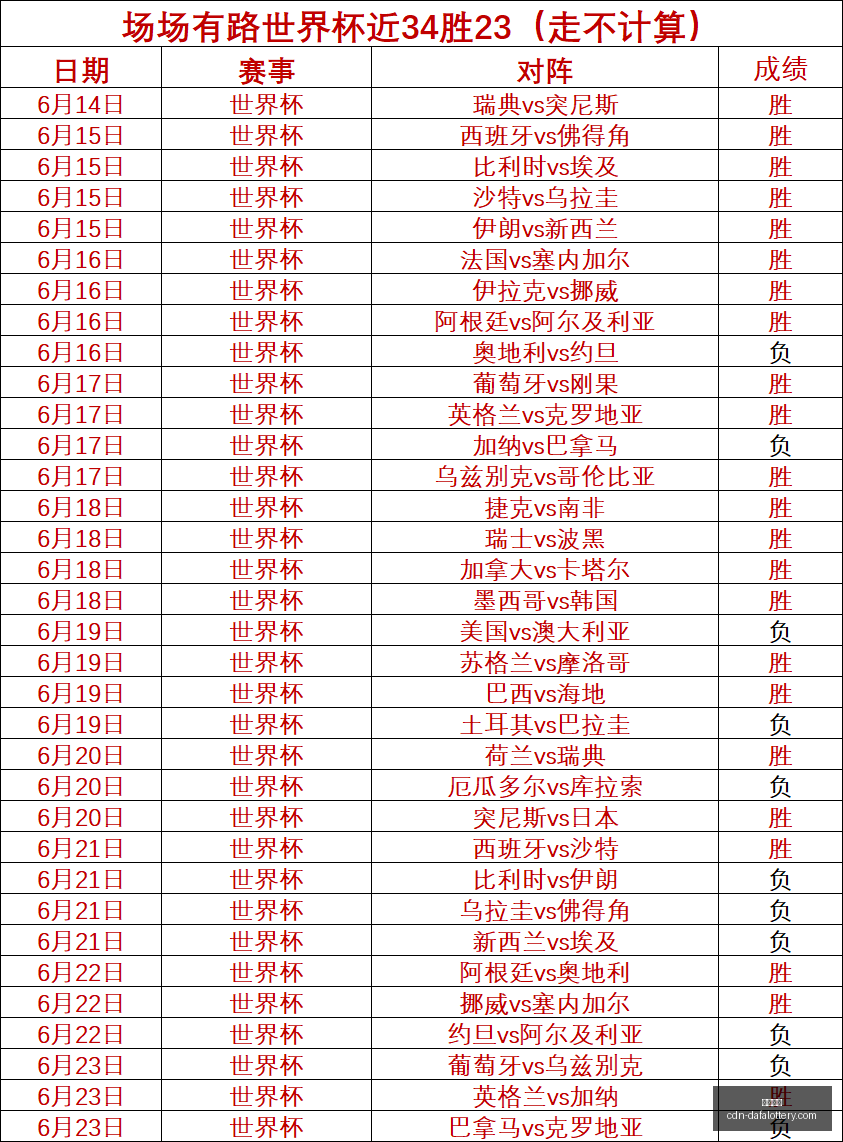 大发彩票,大发彩票官网,大发彩票彩票,大发彩票官网,大发彩票彩票,大发彩票资讯,大发彩票在线,大发彩票娱乐平台