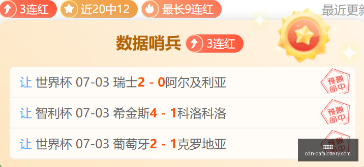 多伦多站大,逆袭斯瓦泰,克力克科斯,大发彩票官网,大发彩票彩票,大发彩票资讯,大发彩票在线,大发彩票娱乐平台