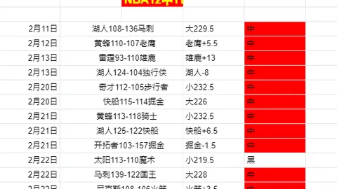 揭秘NBA关键对决：尼克斯与开拓者临界值之战！