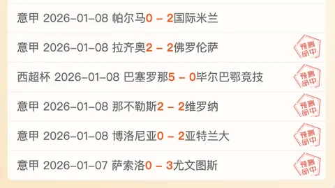 2月4日亚冠对决：利雅得胜利对阵华斯尔，独家解析