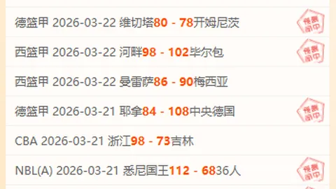 茨普帕主场迎关键战，西维勒客场防守需加强