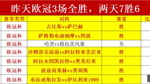 曼联女足迎来新舵手大发彩票在线：40岁奥利德执掌教鞭，新征程挑战在即